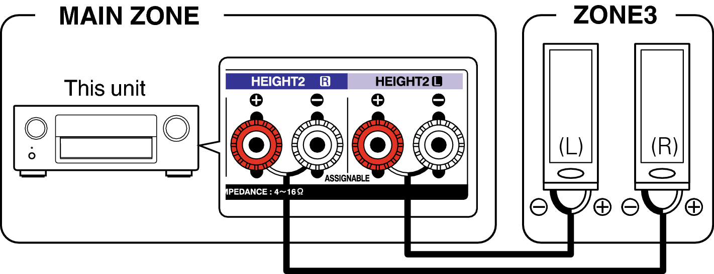 Pict ZONE Audio3 X6E3